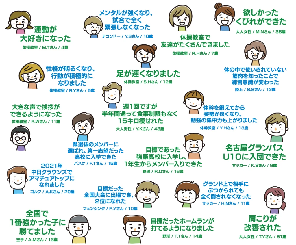 お客様の声イラスト