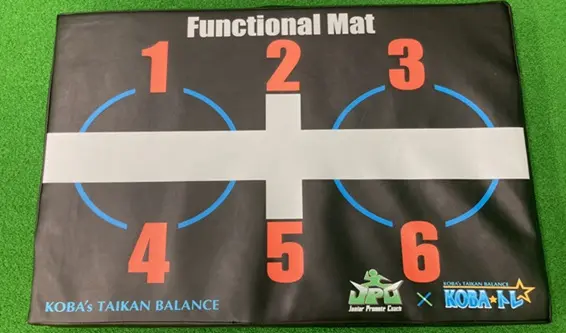 KOBAファンクショナルマット