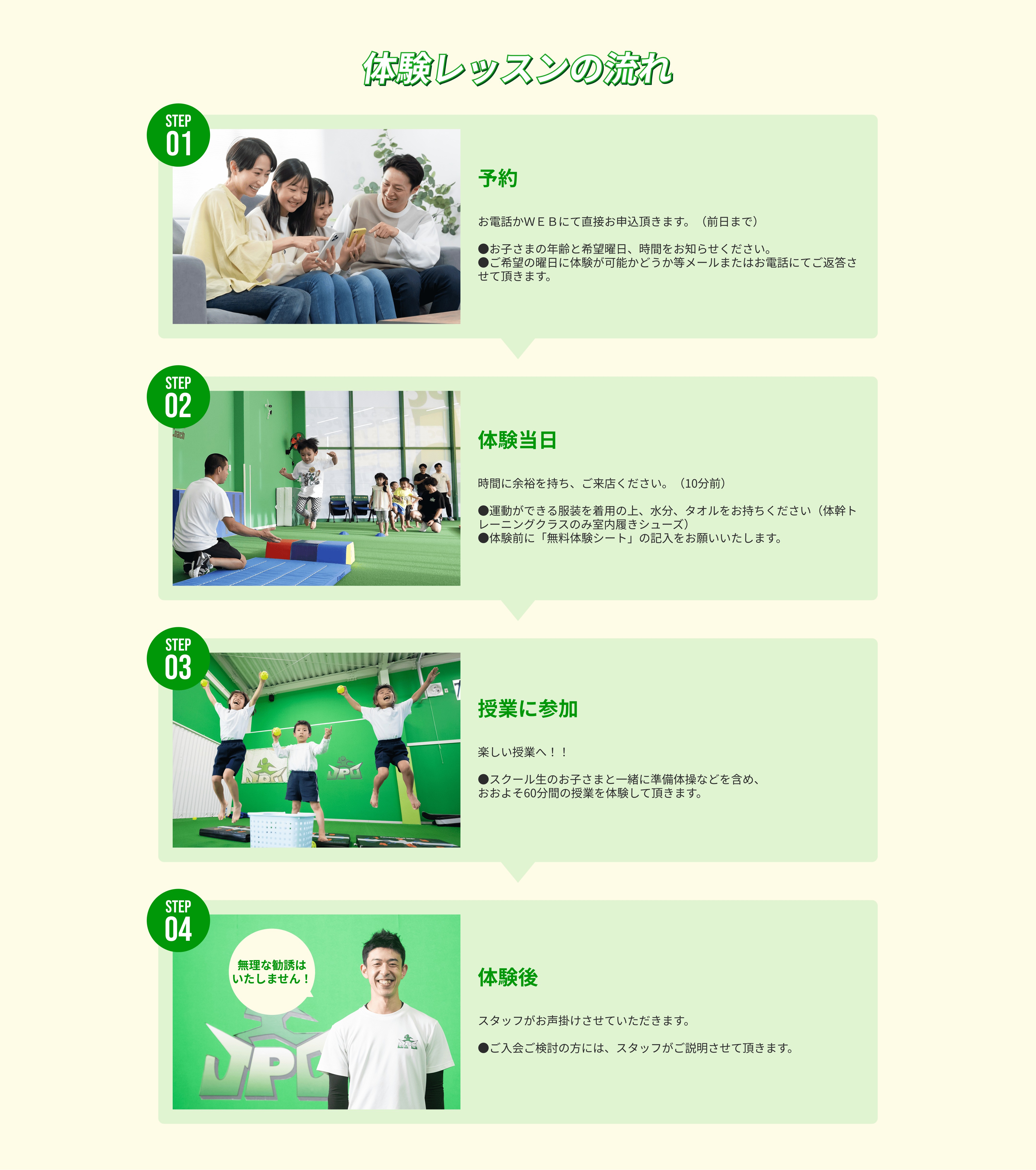 体験レッスンの流れ